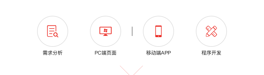 濱江app開發(fā)
