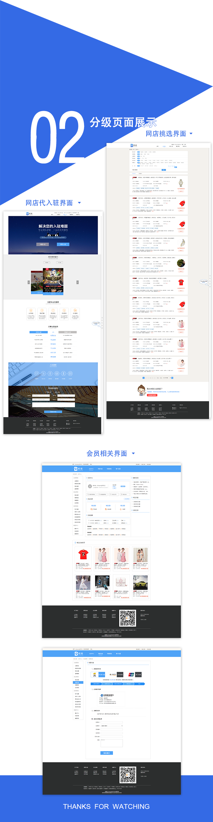 淘寶網(wǎng)店轉(zhuǎn)讓平臺開發(fā)
